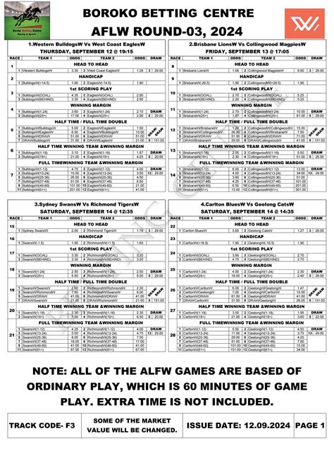 boroko betting center|ETAB .
